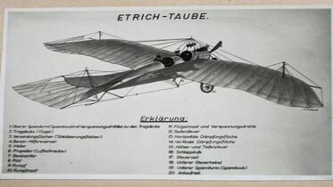 Trutnov, osobnosti, Igo Etrich, letecký konstruktér, model letounu Taube (holubice)