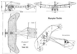 Trutnov, osobnosti, Igo Etrich, Flugzeugkonstrukteur, Modellflugzeug Taube