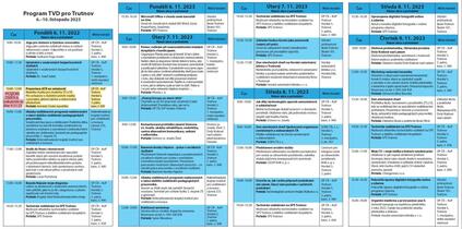 Trutnov, Týden vzdělávání dospělých