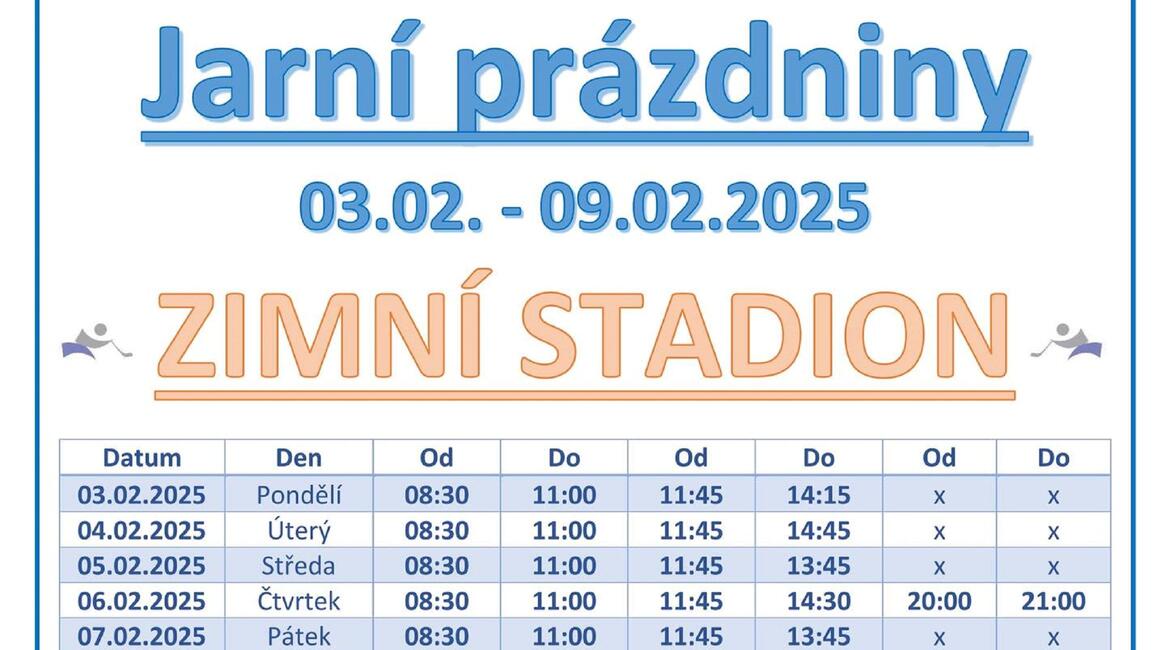 Trutnov, Sportoviště